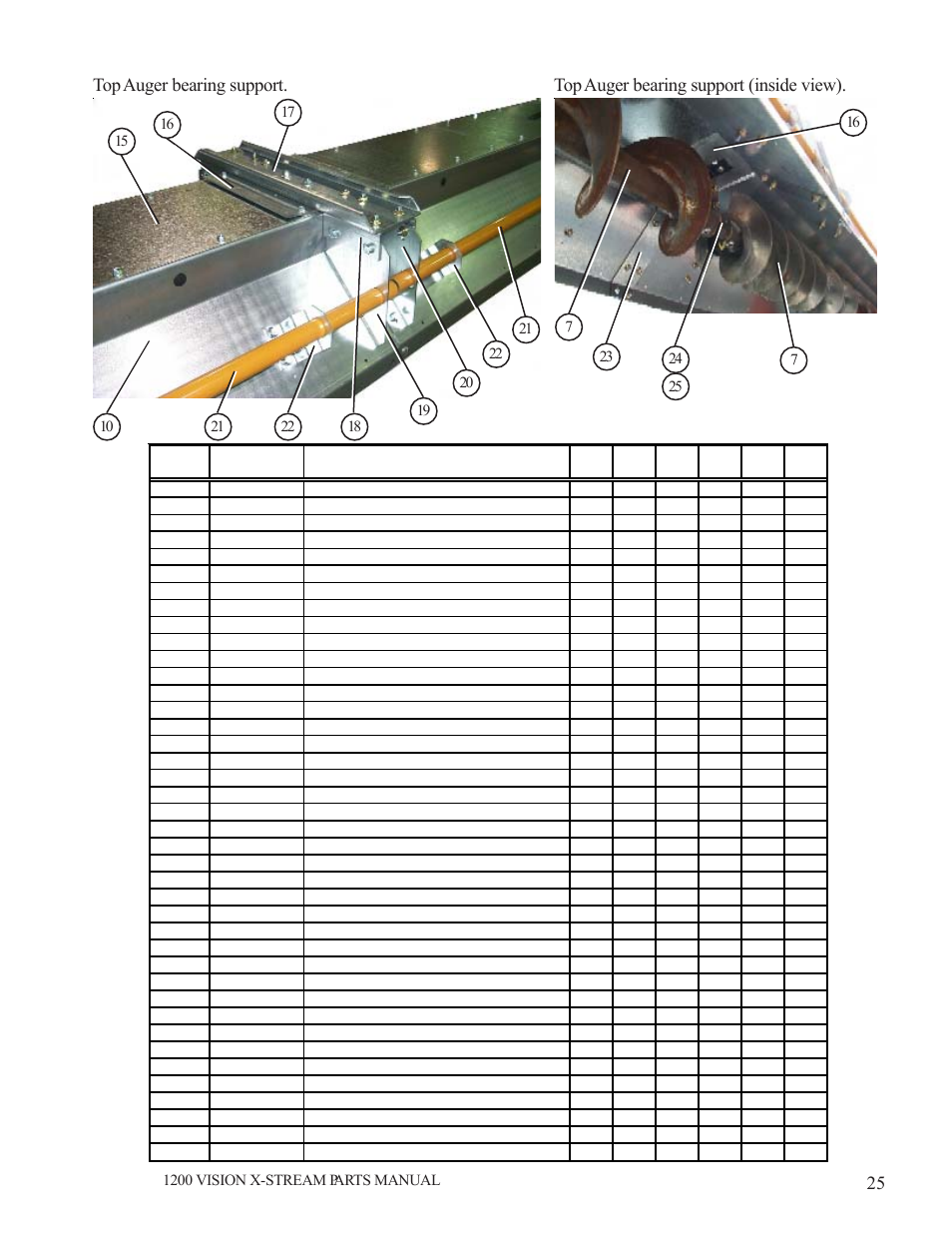 Grain Systems PNEG-1616 User Manual | Page 25 / 70