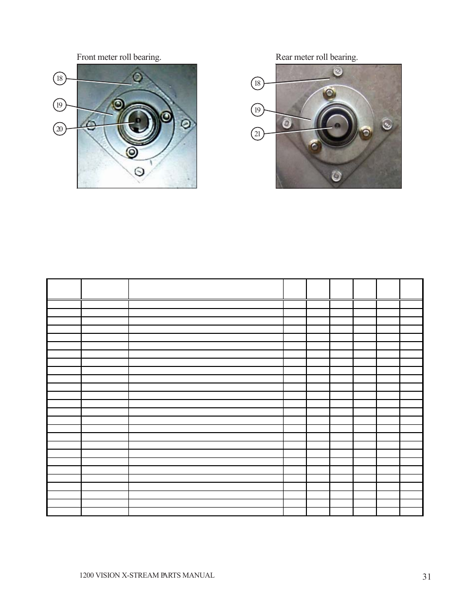 Metering roll drive, Front meter roll bearing. rear meter roll bearing | Grain Systems PNEG-1616 User Manual | Page 31 / 70