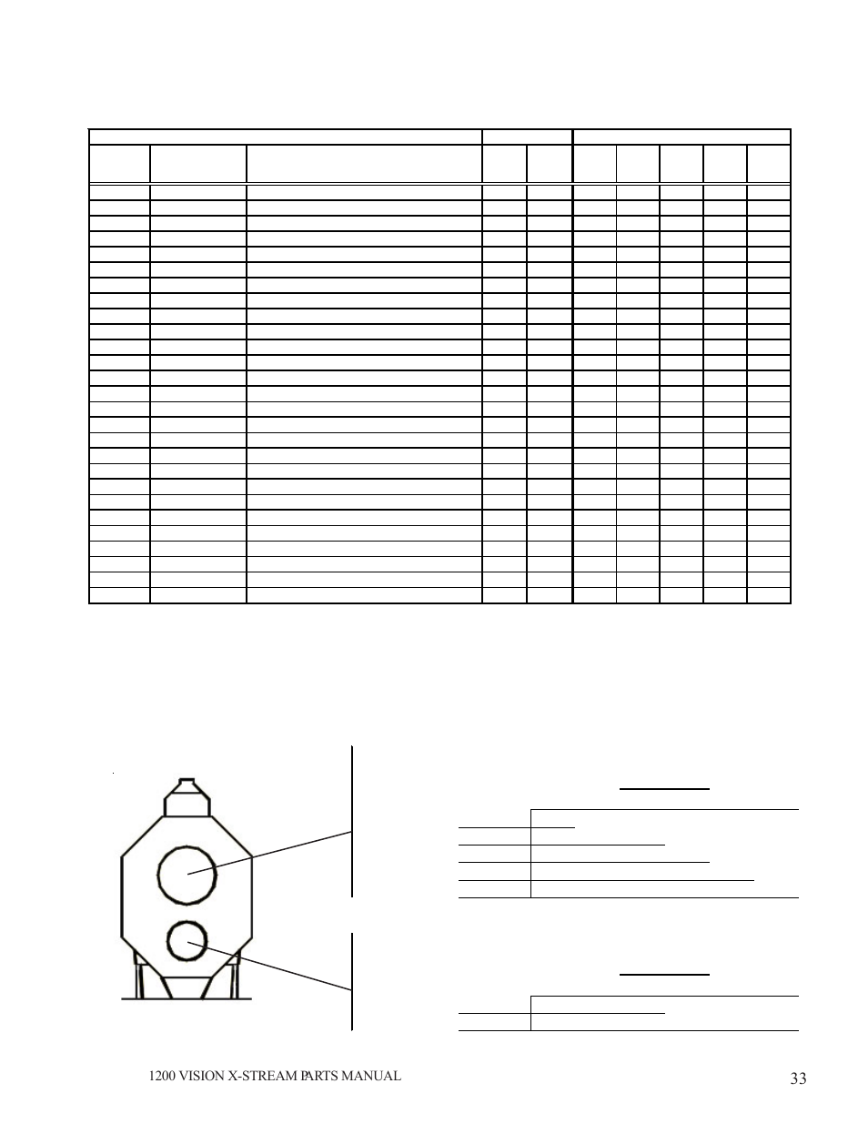 Top fan (fan 2), Bottom fan (fan 1), Fan heater housing assembly | Grain Systems PNEG-1616 User Manual | Page 33 / 70