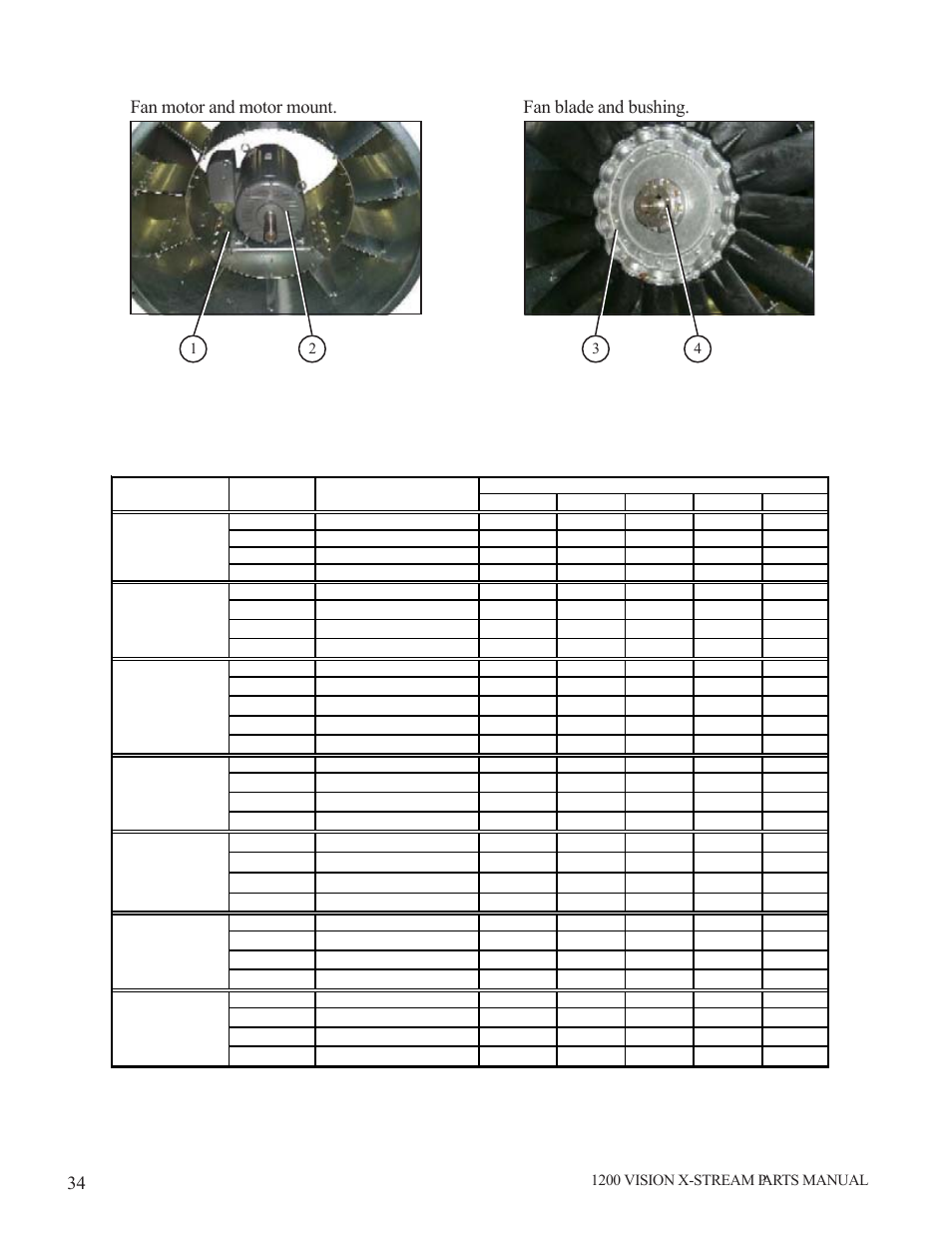 Grain Systems PNEG-1616 User Manual | Page 34 / 70