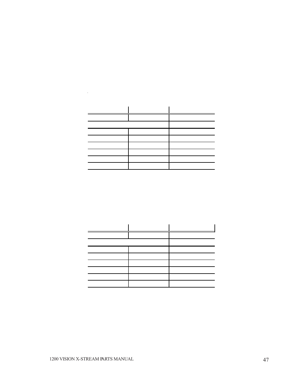 Grain Systems PNEG-1616 User Manual | Page 47 / 70