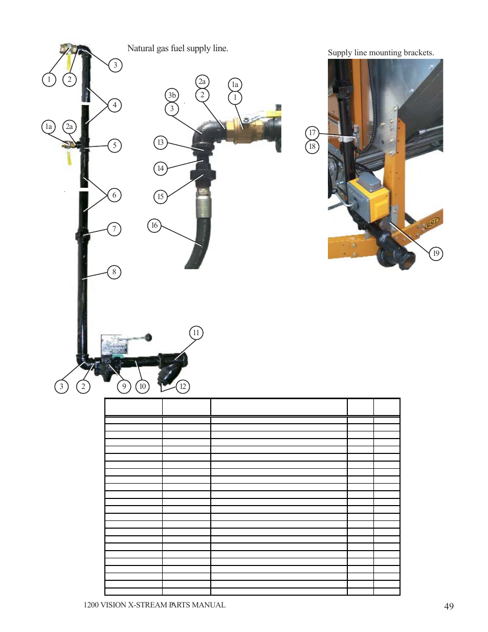 Natural gas fuel supply line. ng supply line | Grain Systems PNEG-1616 User Manual | Page 49 / 70