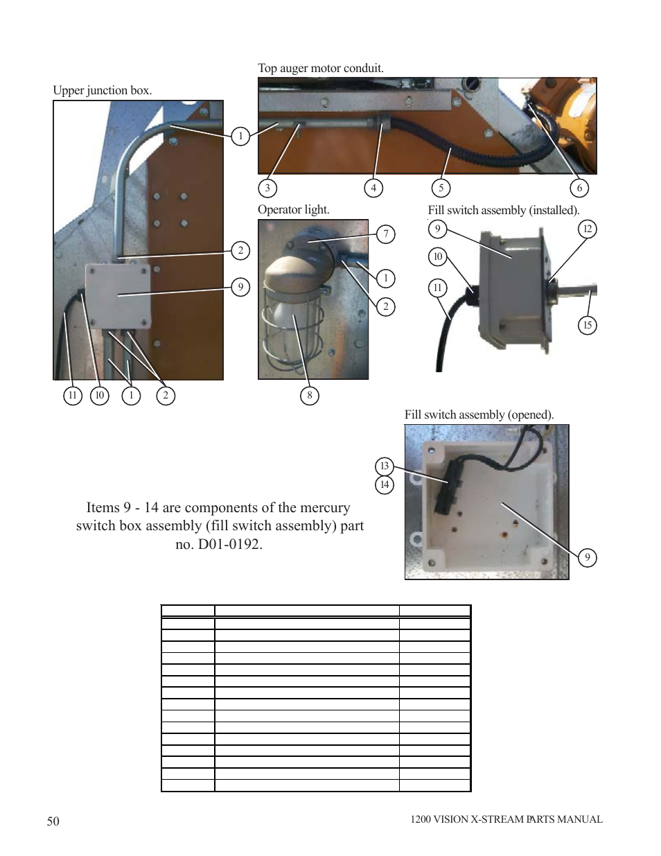 Fill switch assembly (opened) | Grain Systems PNEG-1616 User Manual | Page 50 / 70