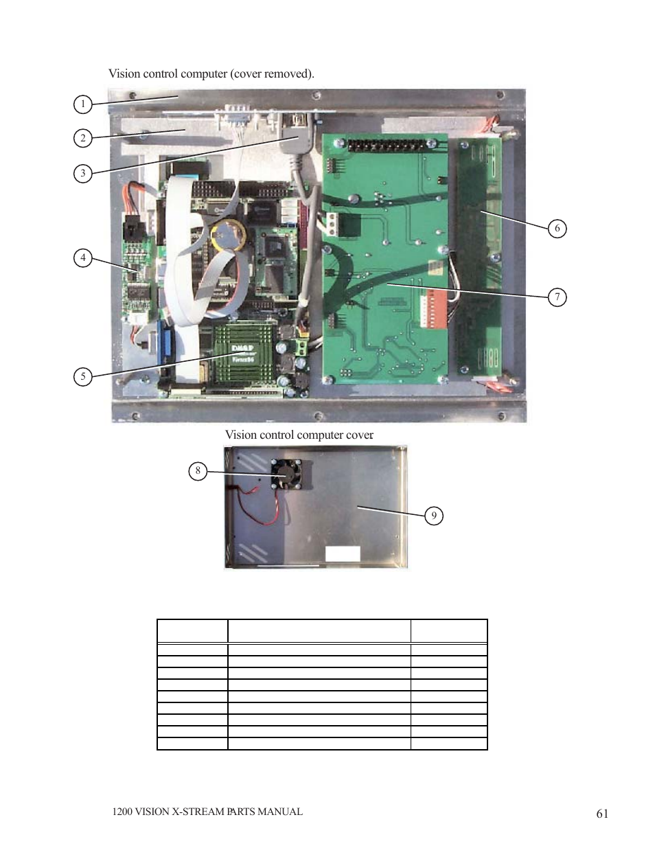 Control box switch panel (rear) | Grain Systems PNEG-1616 User Manual | Page 61 / 70