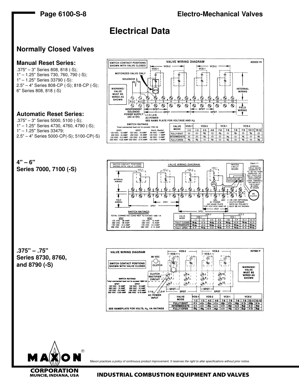 Electrical data | Grain Systems PNEG-526 User Manual | Page 122 / 192