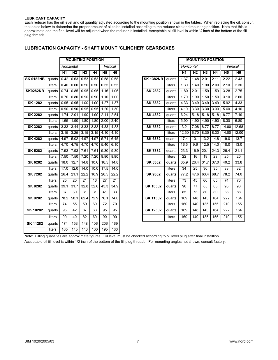 Grain Systems PNEG-526 User Manual | Page 135 / 192