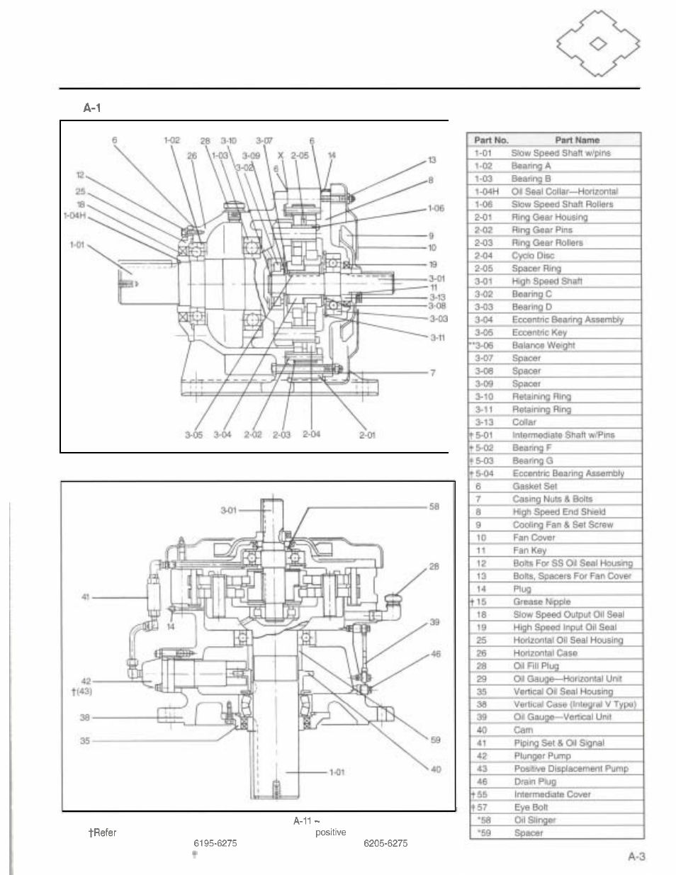 General construction | Grain Systems PNEG-526 User Manual | Page 140 / 192