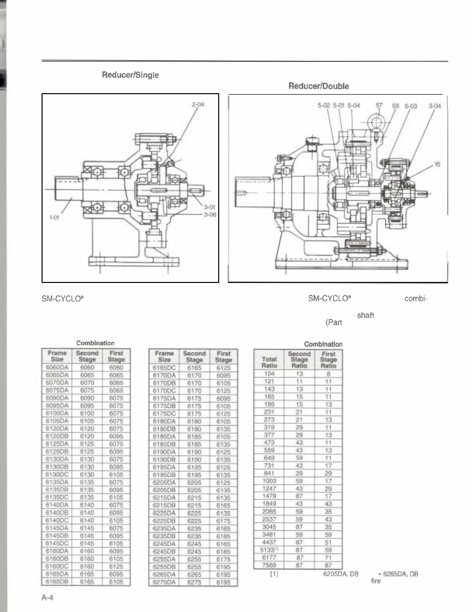 General construction | Grain Systems PNEG-526 User Manual | Page 141 / 192