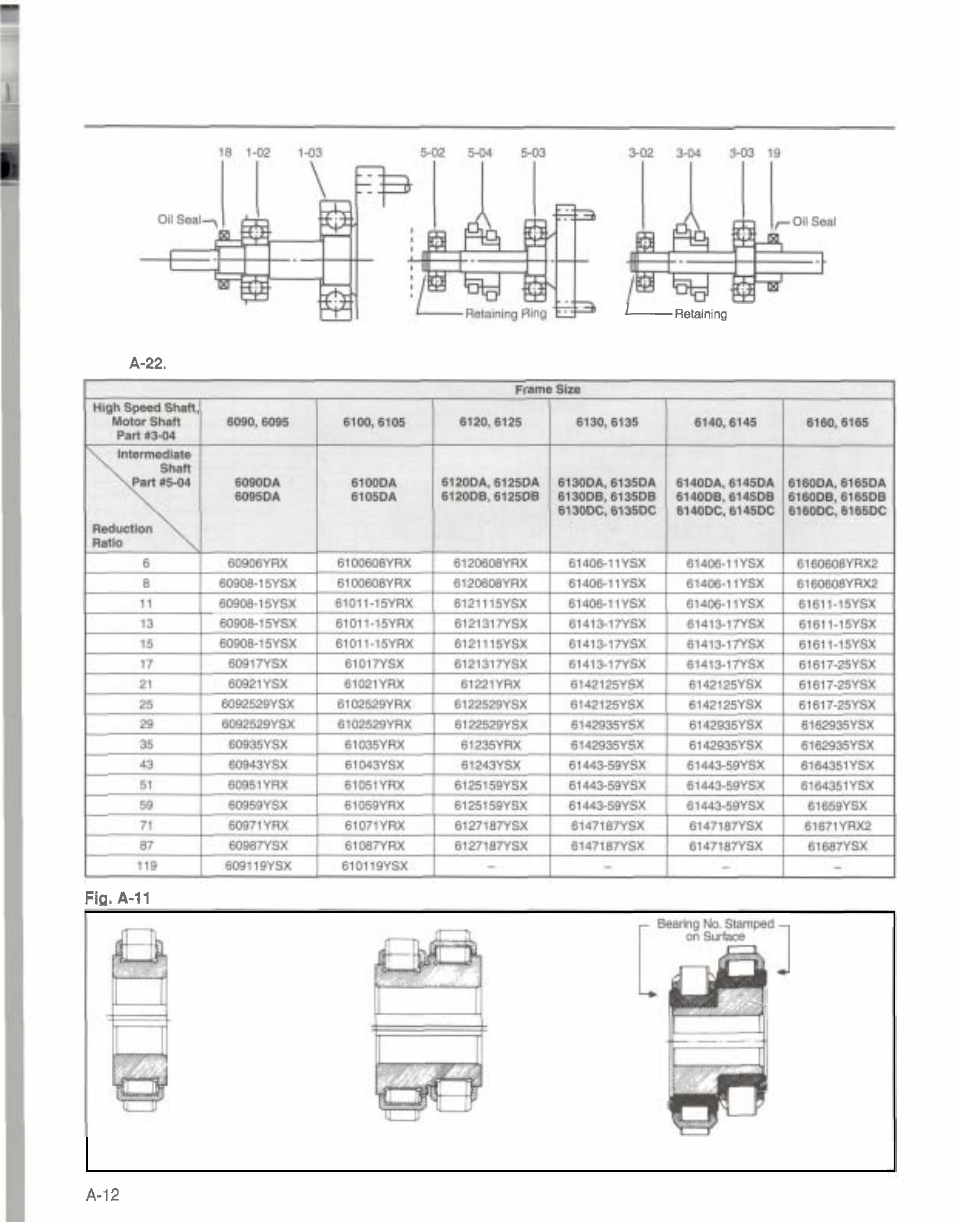 Bearings, oil seals, gaskets | Grain Systems PNEG-526 User Manual | Page 149 / 192