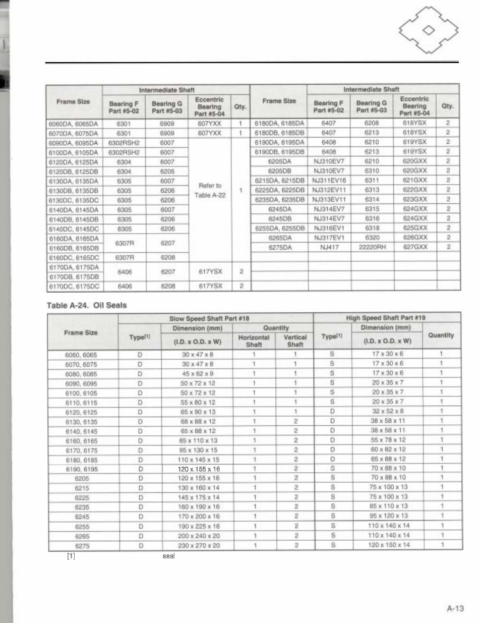 Grain Systems PNEG-526 User Manual | Page 150 / 192