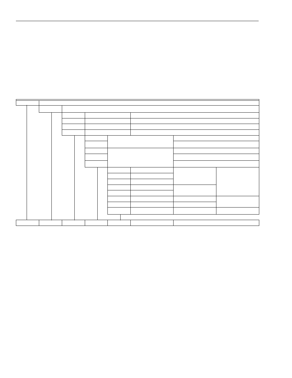 Specifications, Ordering information | Grain Systems PNEG-526 User Manual | Page 157 / 192