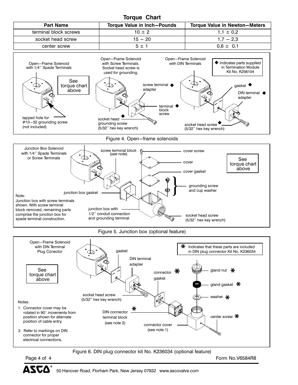 Torque chart | Grain Systems PNEG-526 User Manual | Page 187 / 192