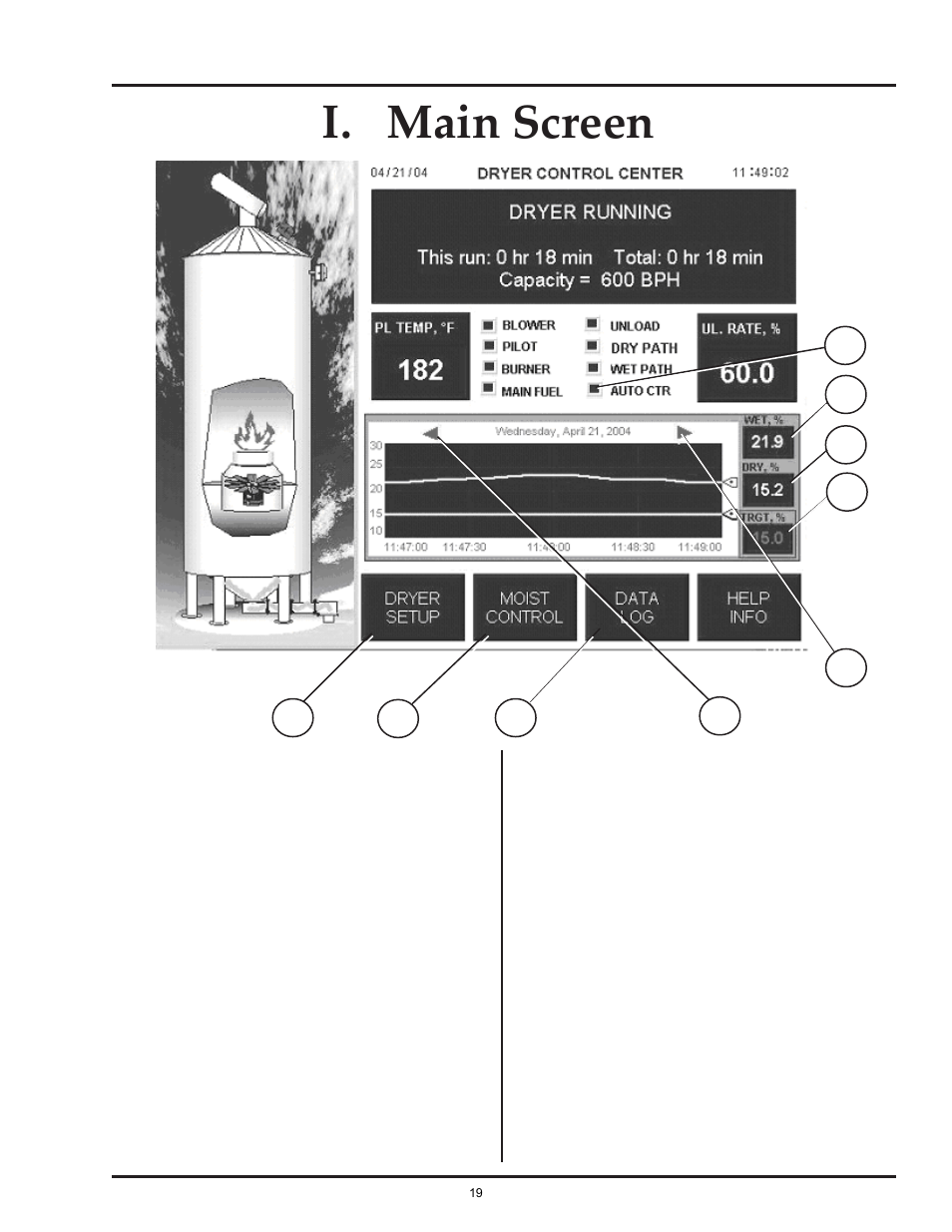 I. main screen | Grain Systems PNEG-526 User Manual | Page 19 / 192