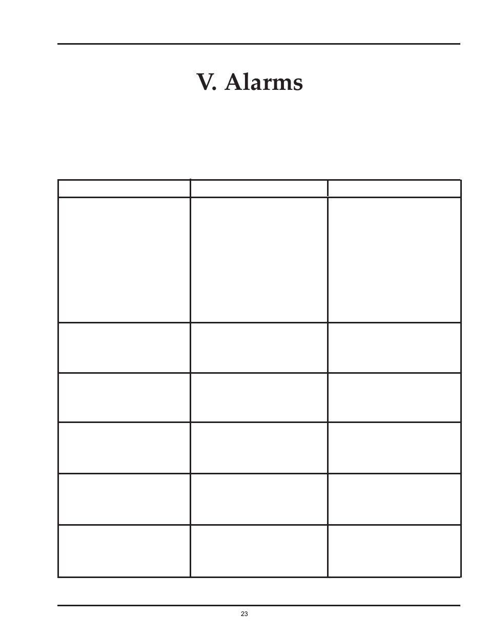 V. alarms | Grain Systems PNEG-526 User Manual | Page 23 / 192