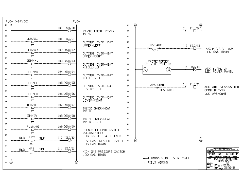 Grain Systems PNEG-526 User Manual | Page 62 / 192