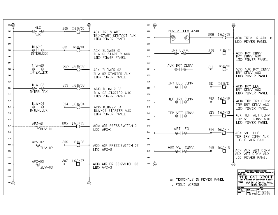 Grain Systems PNEG-526 User Manual | Page 63 / 192