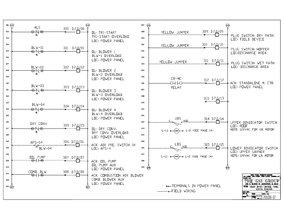 Grain Systems PNEG-526 User Manual | Page 64 / 192