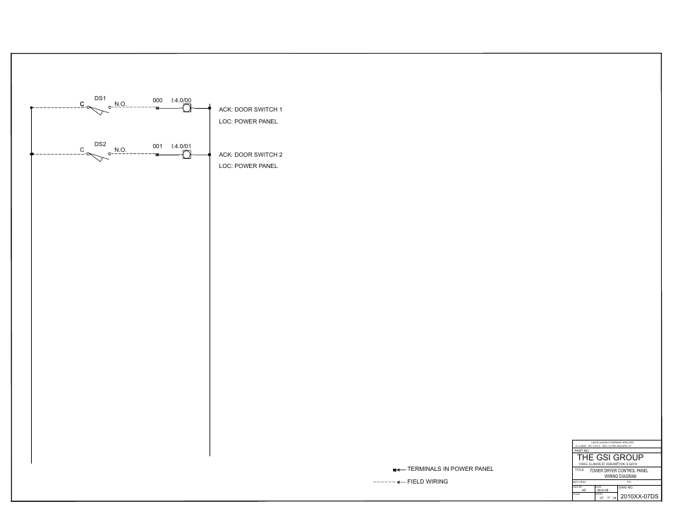 The gsi group | Grain Systems PNEG-526 User Manual | Page 65 / 192