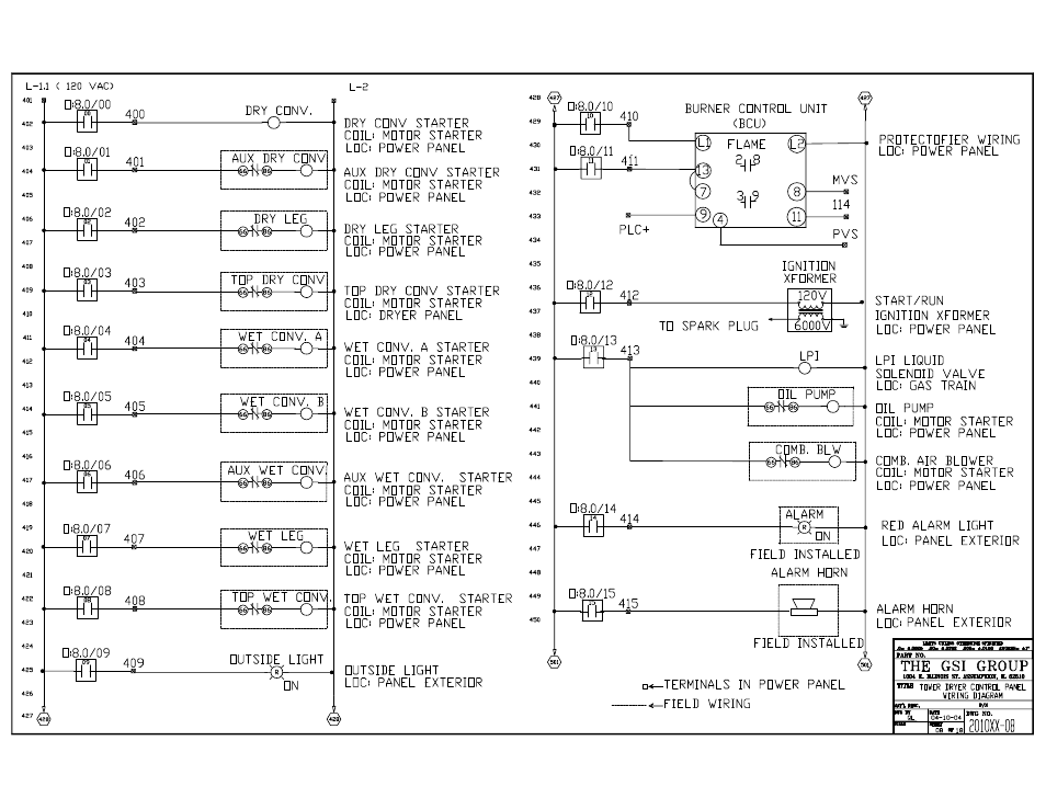 Grain Systems PNEG-526 User Manual | Page 66 / 192
