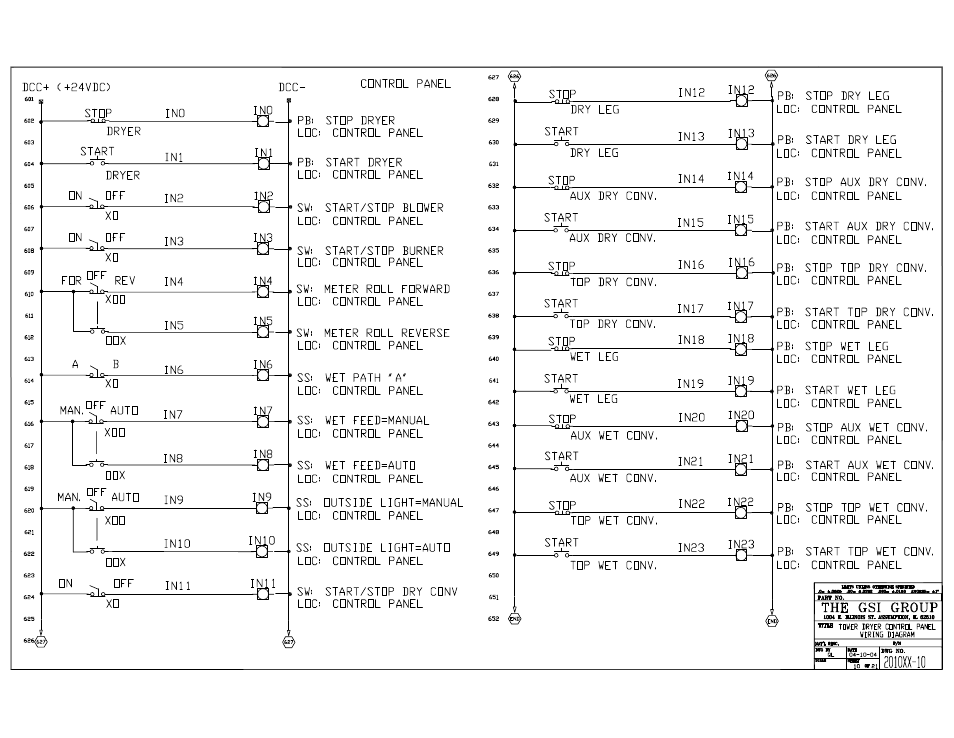 Grain Systems PNEG-526 User Manual | Page 68 / 192