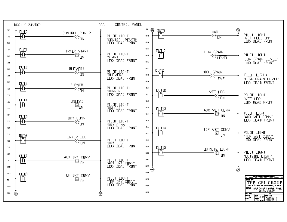 Grain Systems PNEG-526 User Manual | Page 69 / 192