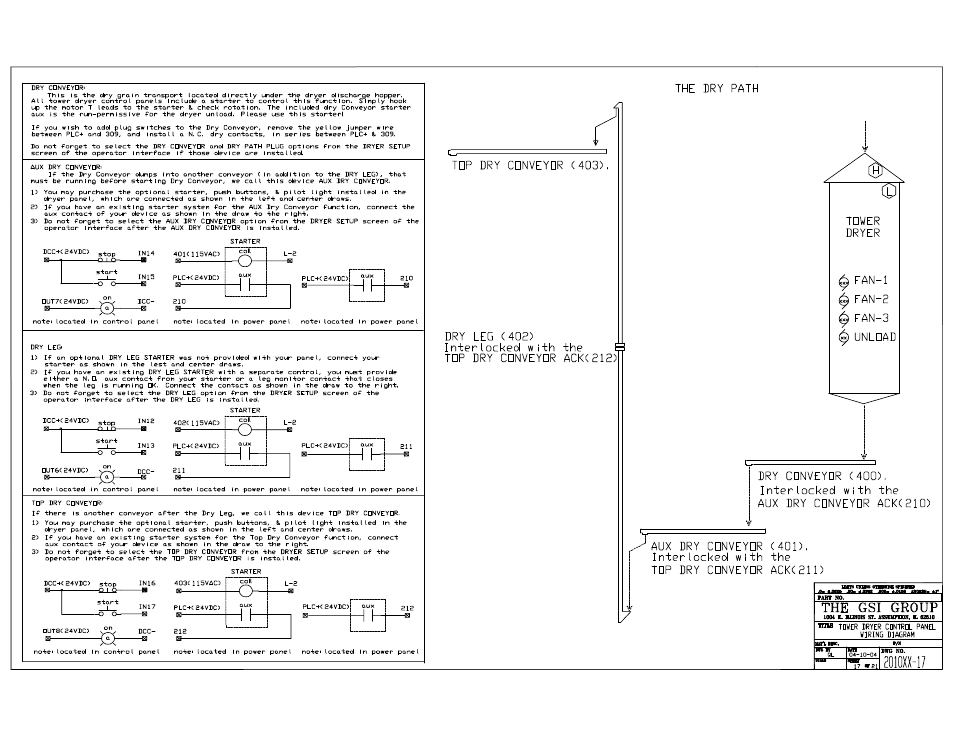 Grain Systems PNEG-526 User Manual | Page 75 / 192