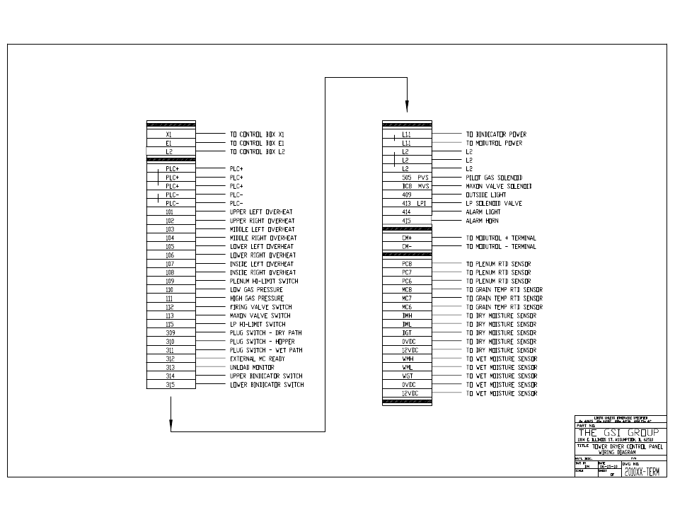 Grain Systems PNEG-526 User Manual | Page 76 / 192