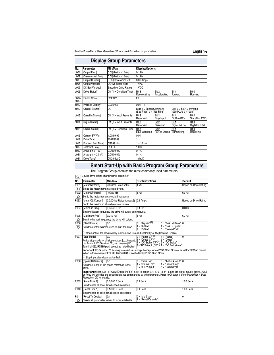 Display group parameters, Smart start-up with basic program group parameters, English-9 | Grain Systems PNEG-526 User Manual | Page 89 / 192