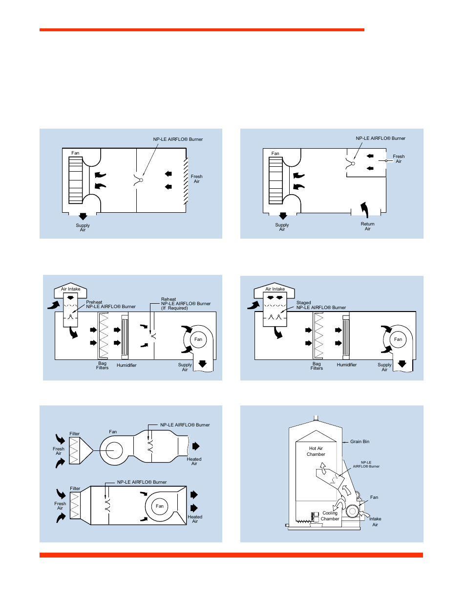Typical applications for maxon series np-le airflo, Burners, Page 5553 | Grain Systems PNEG-526 User Manual | Page 95 / 192