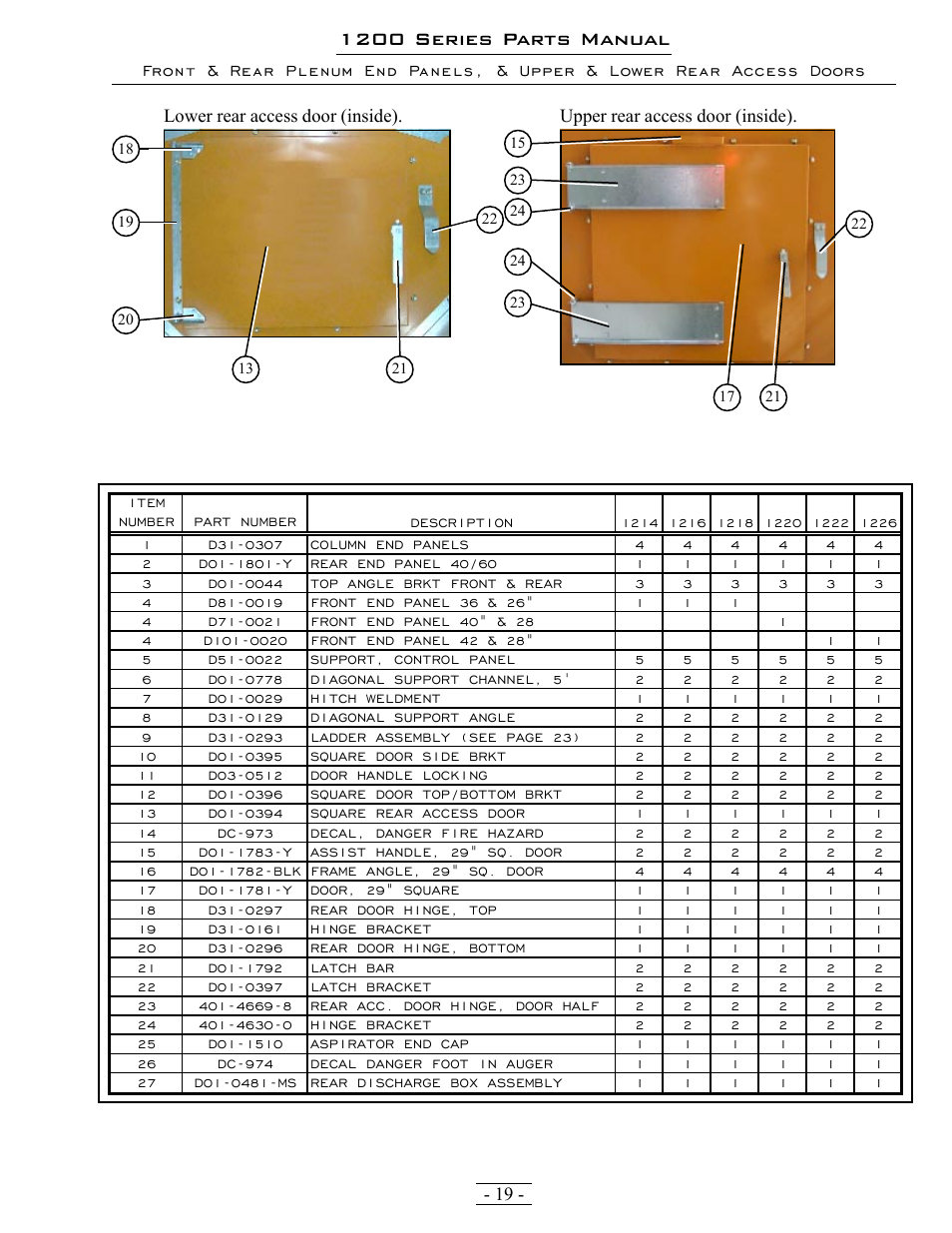 1200 series parts manual | Grain Systems PNEG-1342 User Manual | Page 19 / 72