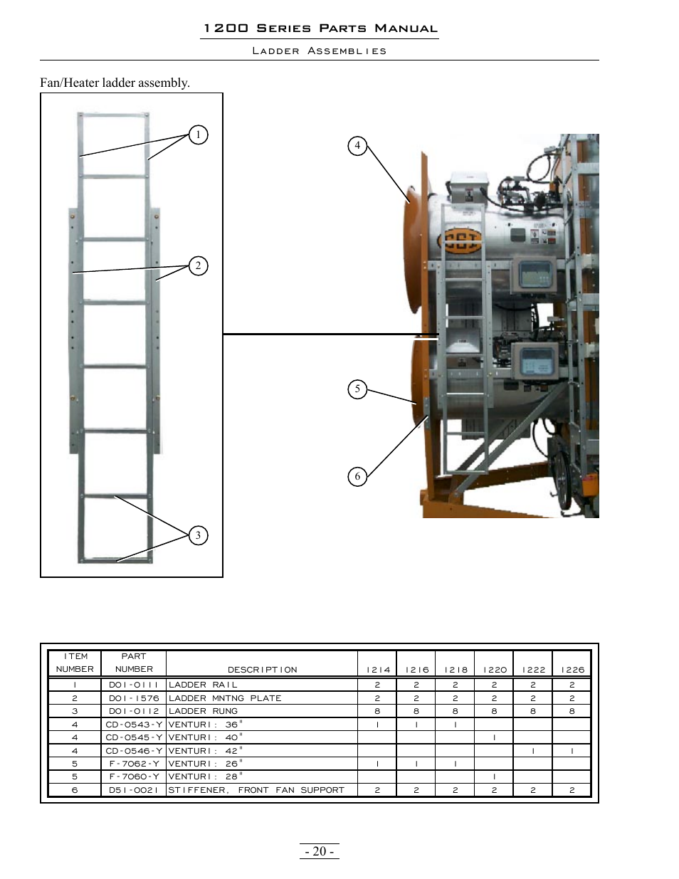 1200 series parts manual, Ladder assemblies fan/heater ladder assembly | Grain Systems PNEG-1342 User Manual | Page 20 / 72