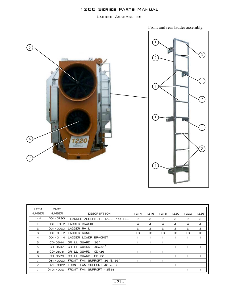 1200 series parts manual | Grain Systems PNEG-1342 User Manual | Page 21 / 72