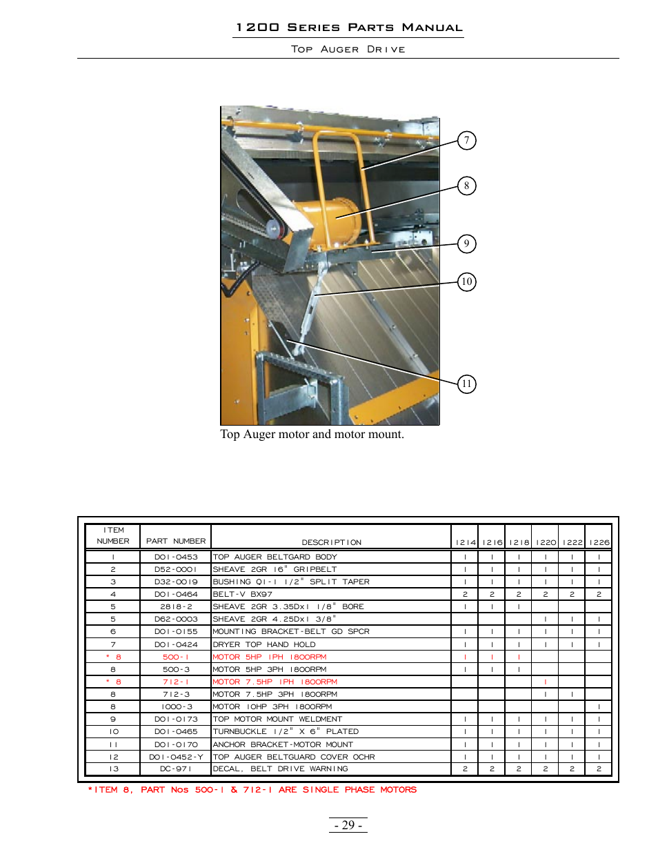 1200 series parts manual, Top auger drive, Top auger motor and motor mount | Grain Systems PNEG-1342 User Manual | Page 29 / 72