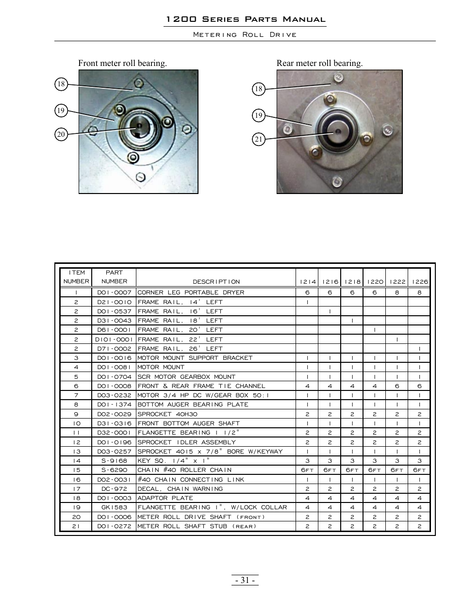 1200 series parts manual | Grain Systems PNEG-1342 User Manual | Page 31 / 72