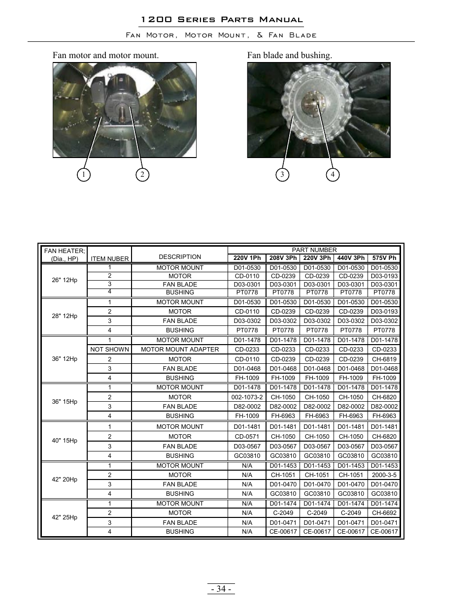 1200 series parts manual | Grain Systems PNEG-1342 User Manual | Page 34 / 72