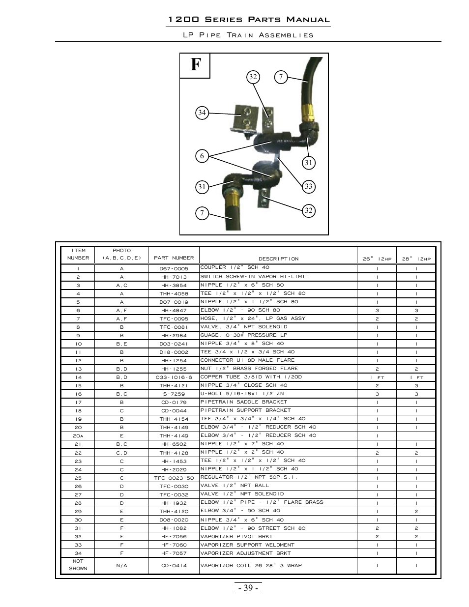1200 series parts manual, Lp pipe train assemblies | Grain Systems PNEG-1342 User Manual | Page 39 / 72