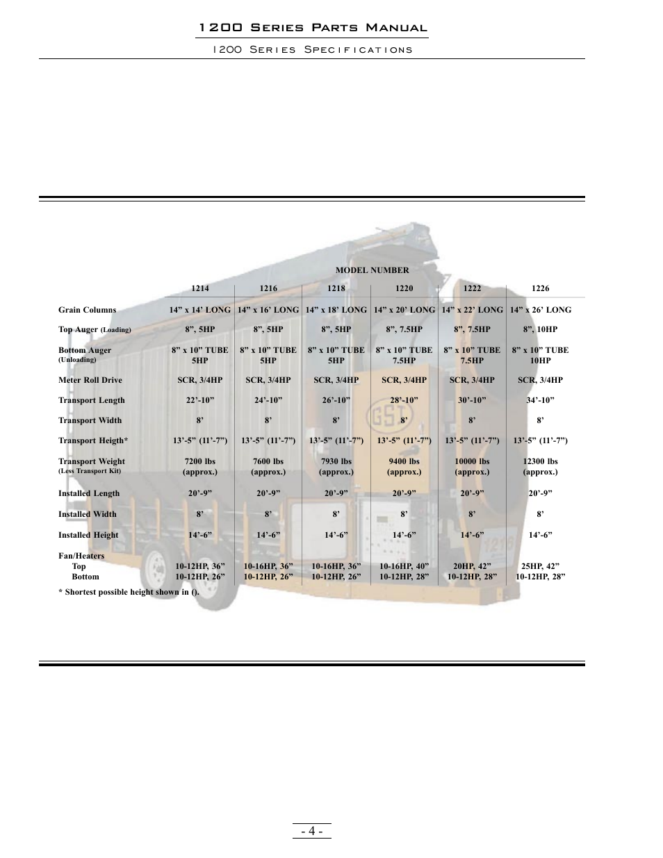 1200 series parts manual, 1200 series specifications | Grain Systems PNEG-1342 User Manual | Page 4 / 72