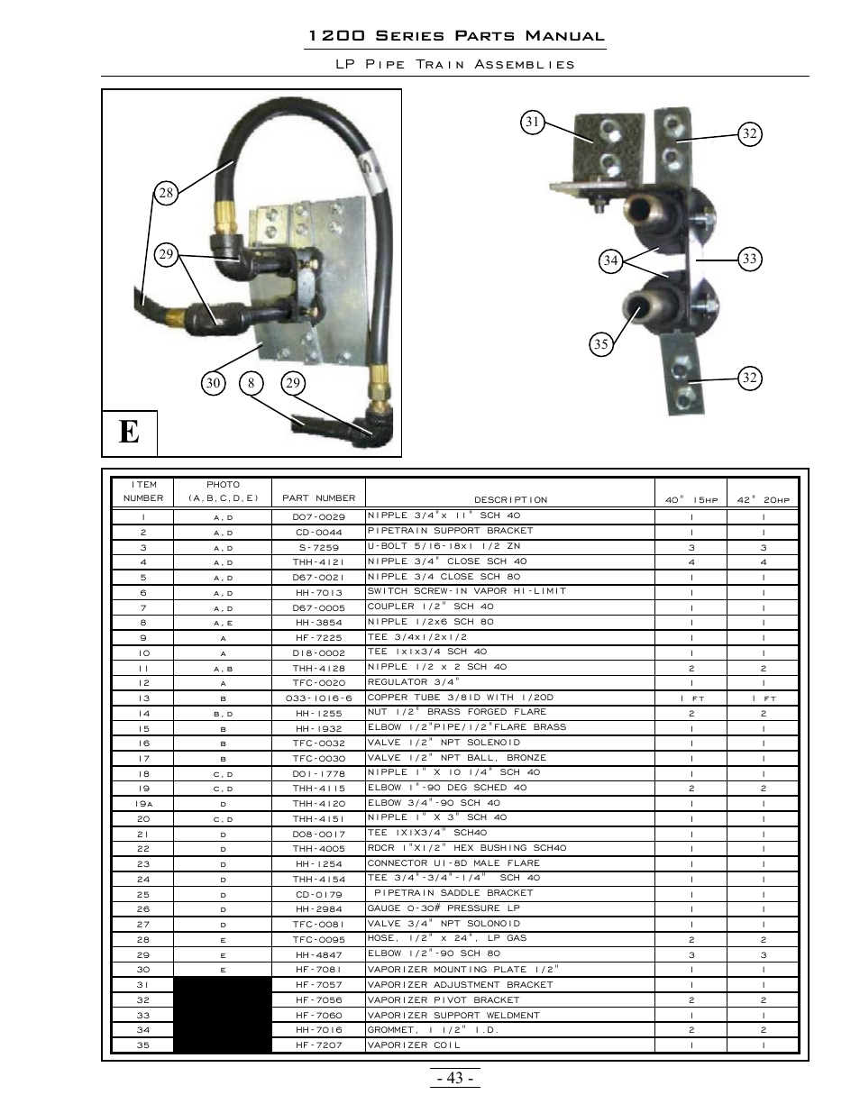 1200 series parts manual, Lp pipe train assemblies | Grain Systems PNEG-1342 User Manual | Page 43 / 72