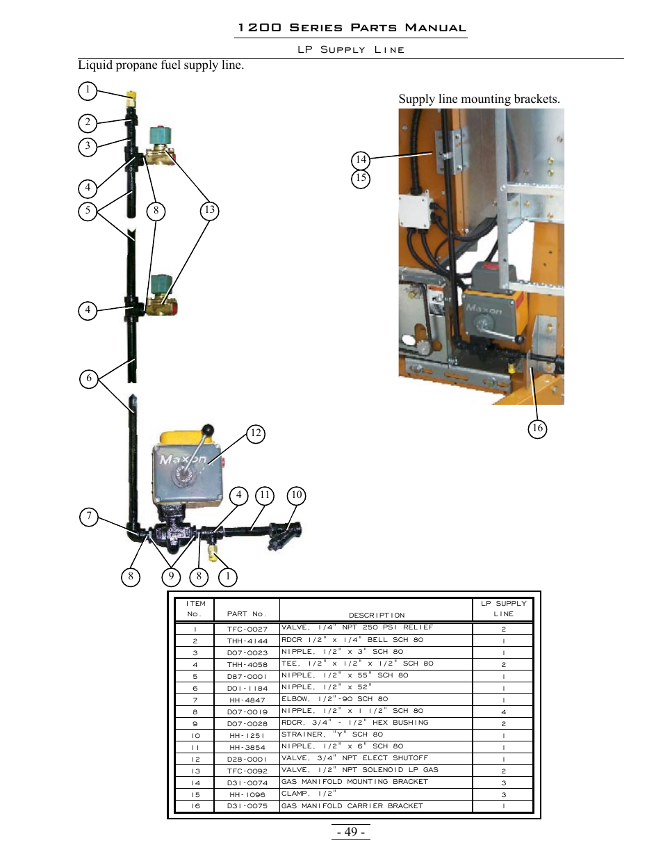 1200 series parts manual, Liquid propane fuel supply line, Lp supply line supply line mounting brackets | Grain Systems PNEG-1342 User Manual | Page 49 / 72