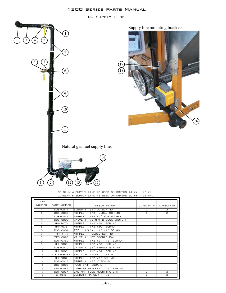 1200 series parts manual | Grain Systems PNEG-1342 User Manual | Page 50 / 72