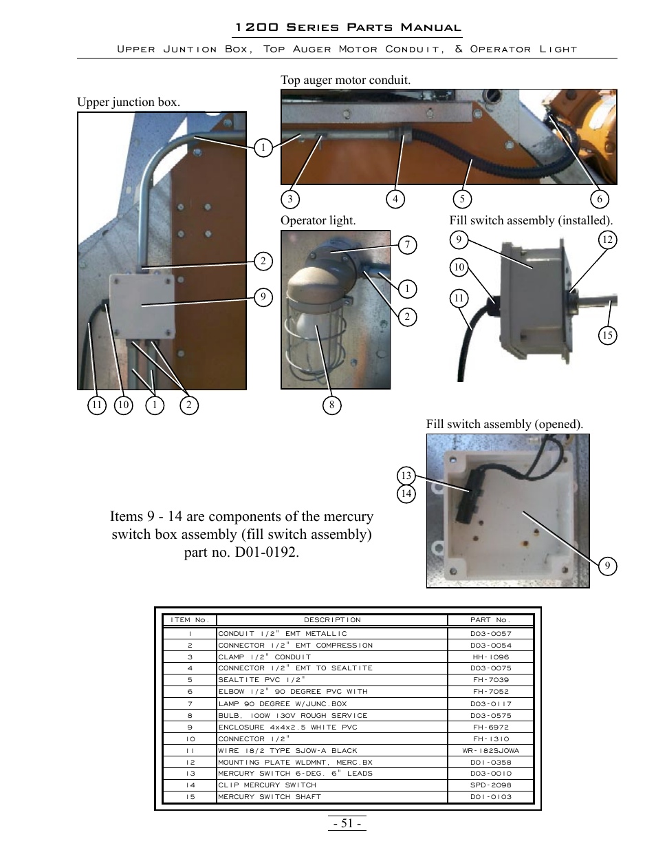 1200 series parts manual, Fill switch assembly (opened) | Grain Systems PNEG-1342 User Manual | Page 51 / 72