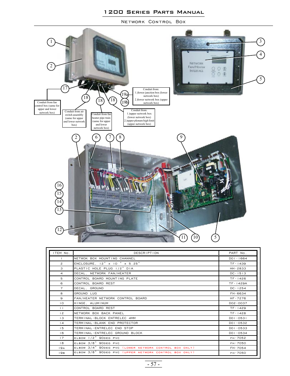 1200 series parts manual, Network control box | Grain Systems PNEG-1342 User Manual | Page 57 / 72