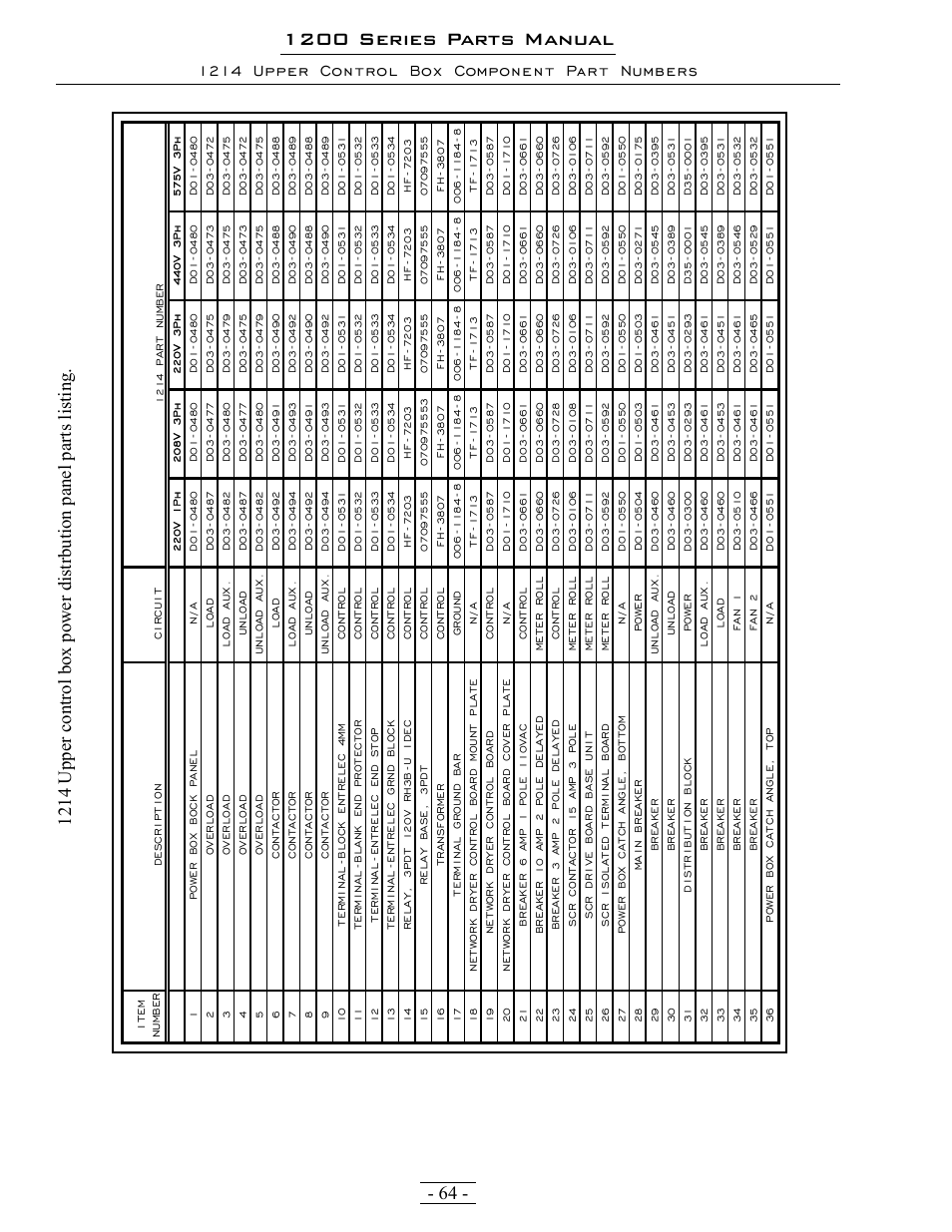 1200 series parts manual | Grain Systems PNEG-1342 User Manual | Page 64 / 72
