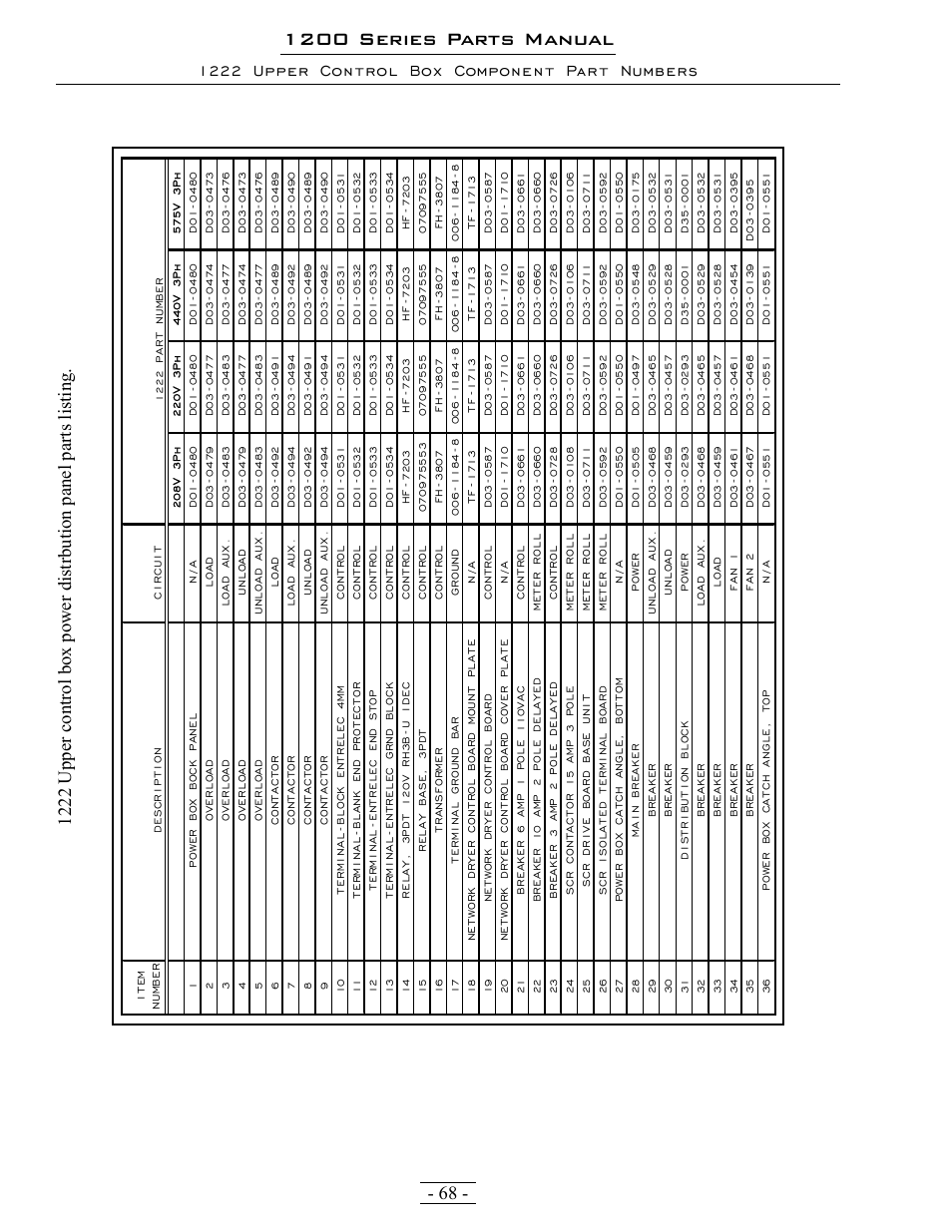 1200 series parts manual, 1222 upper control box component part numbers | Grain Systems PNEG-1342 User Manual | Page 68 / 72