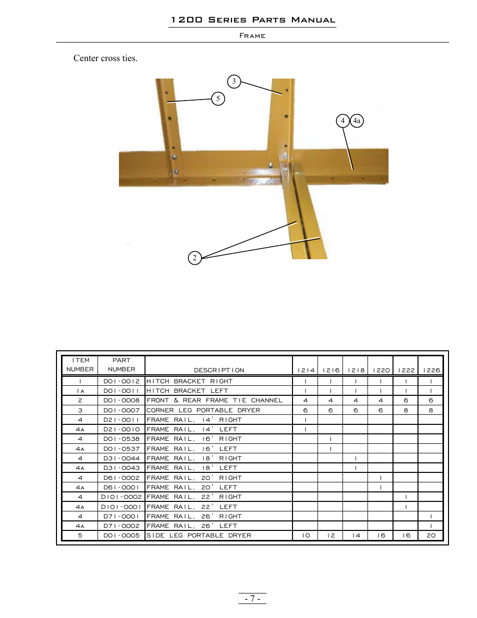 1200 series parts manual | Grain Systems PNEG-1342 User Manual | Page 7 / 72