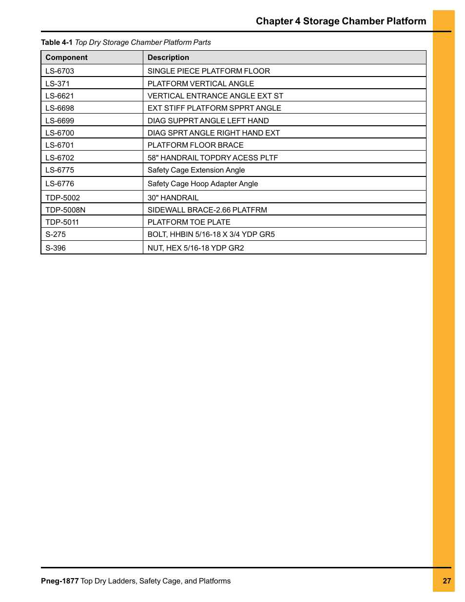 Chapter 4 storage chamber platform | Grain Systems PNEG-1877 User Manual | Page 27 / 36