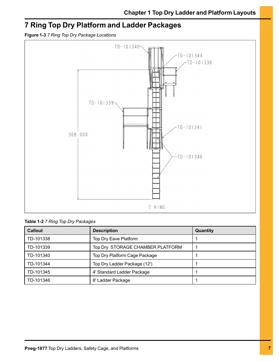 7 ring top dry platform and ladder packages, Chapter 1 top dry ladder and platform layouts | Grain Systems PNEG-1877 User Manual | Page 7 / 36