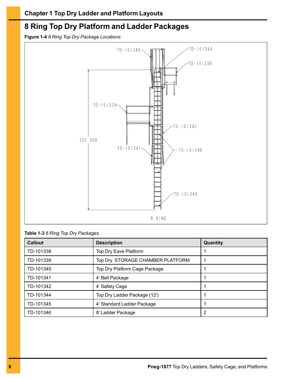 8 ring top dry platform and ladder packages, Chapter 1 top dry ladder and platform layouts | Grain Systems PNEG-1877 User Manual | Page 8 / 36