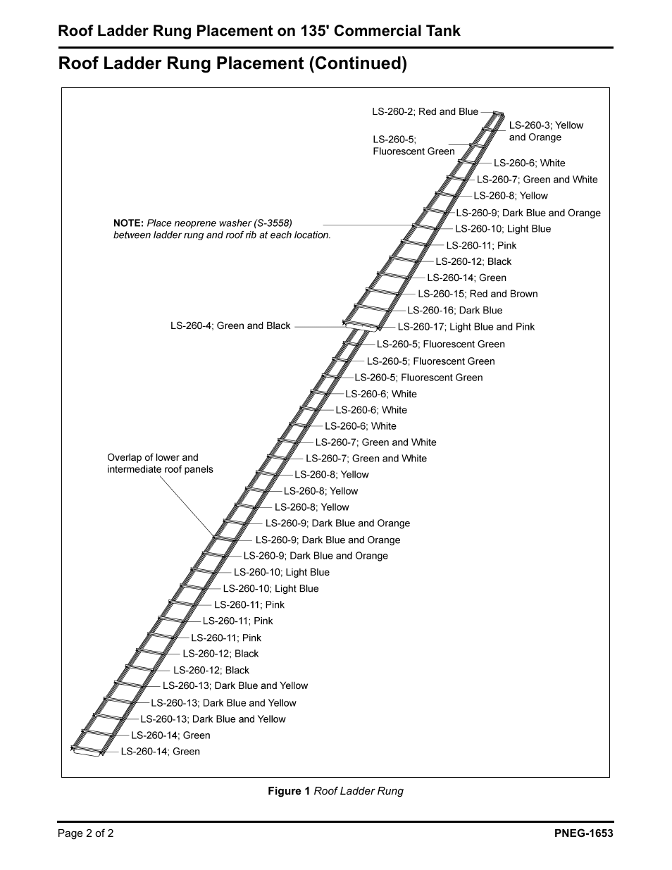 Ladde, Describe th, Roof ladder rung placement (continued) | Grain Systems Bin Accessories PNEG-1653 User Manual | Page 2 / 2