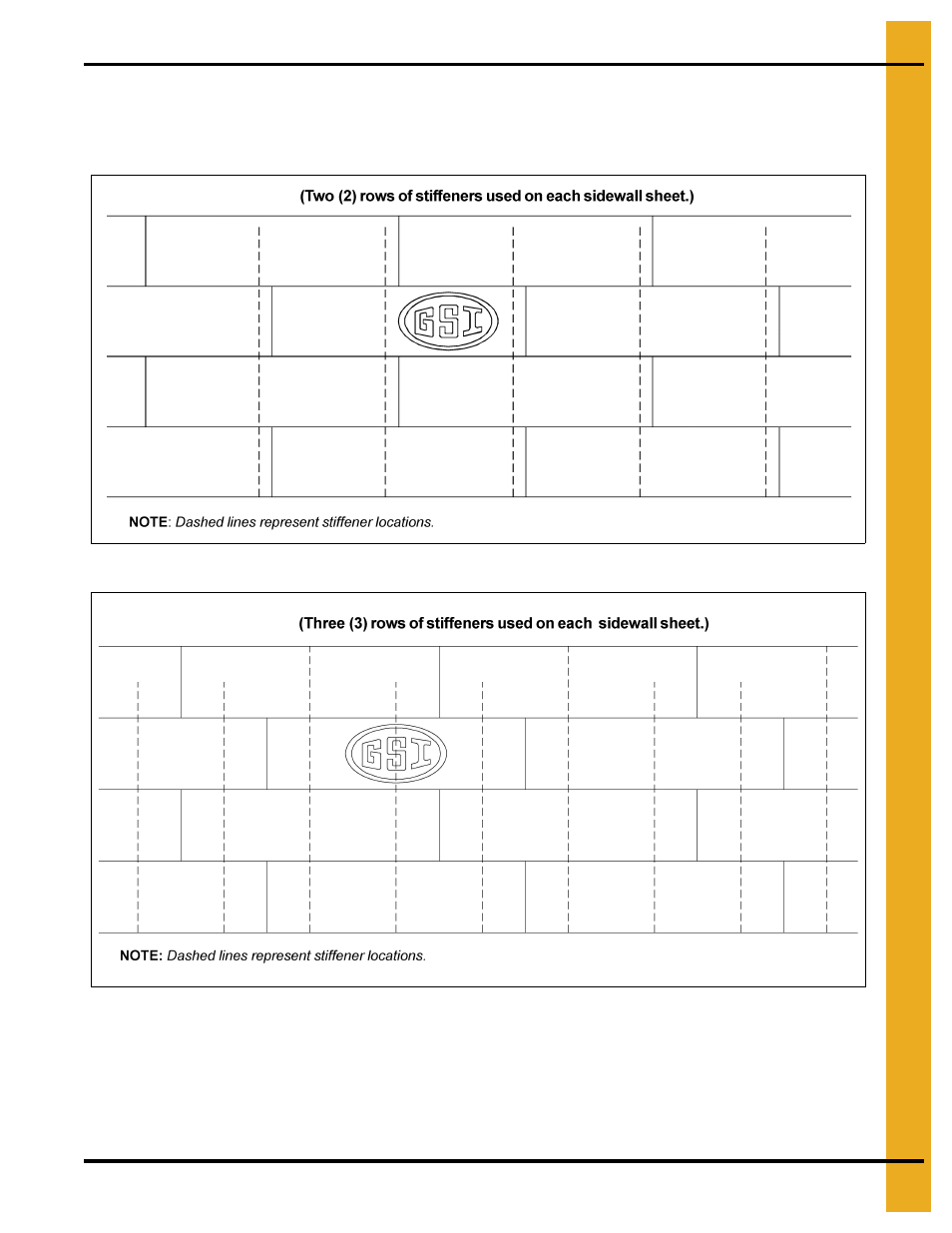 Decal sheet placement | Grain Systems Tanks PNEG-1400 User Manual | Page 15 / 54